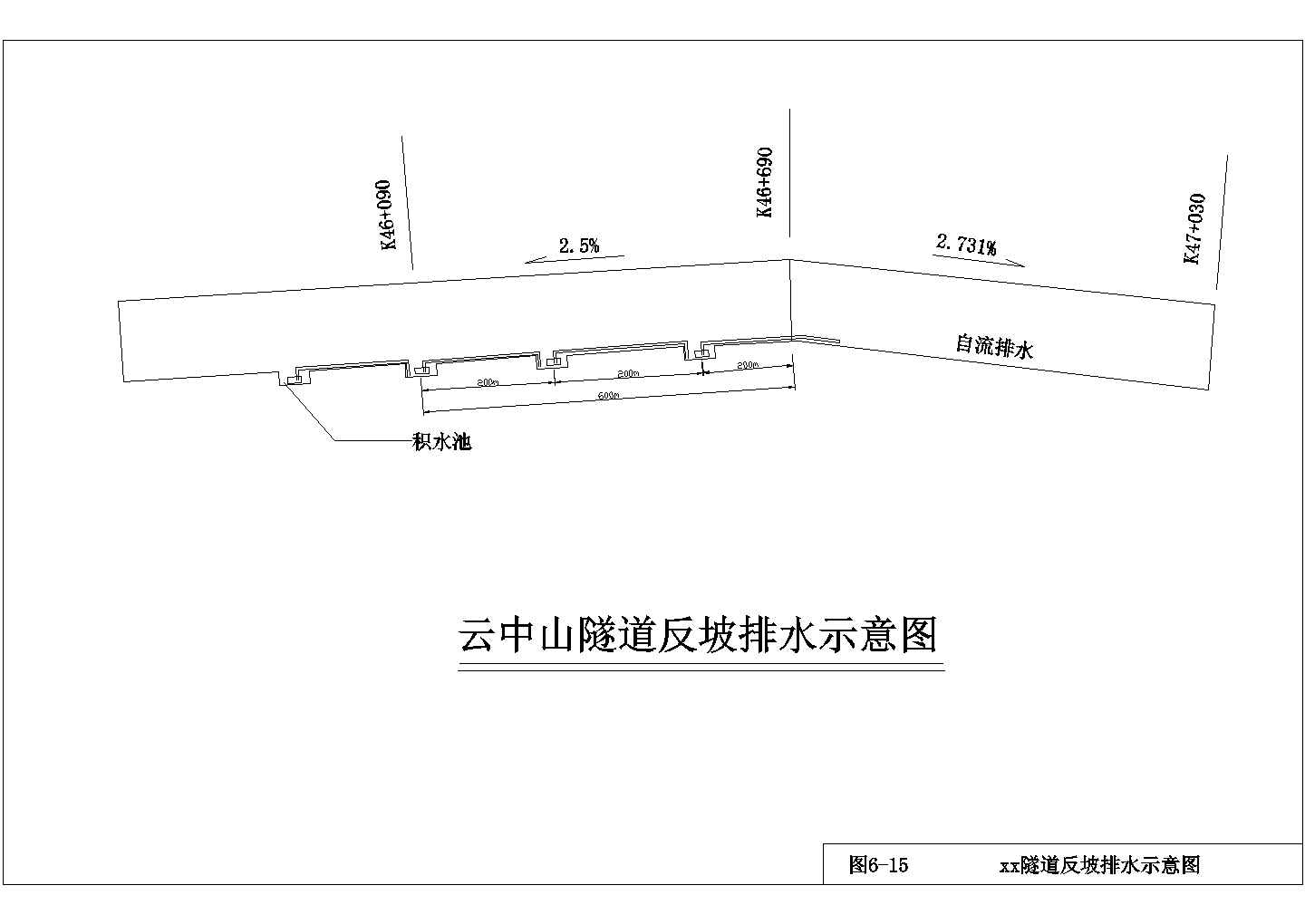 山西忻保高速公路某合同段(实施)施工组织设计