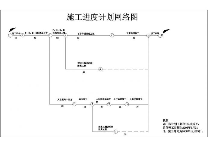 重庆市某立交工程施工组织设计_图1