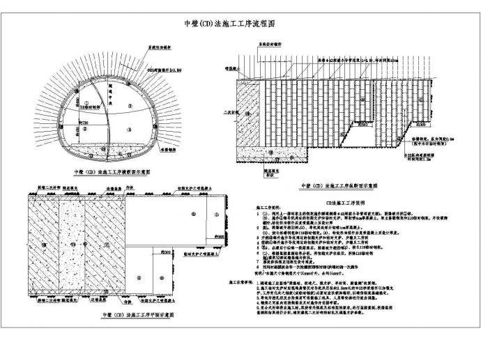 广东某高速客运专线隧道施工组织设计_图1