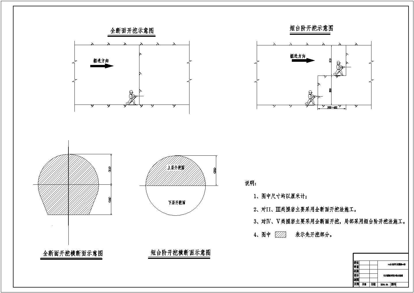 四川某电站引水隧道施工组织设计