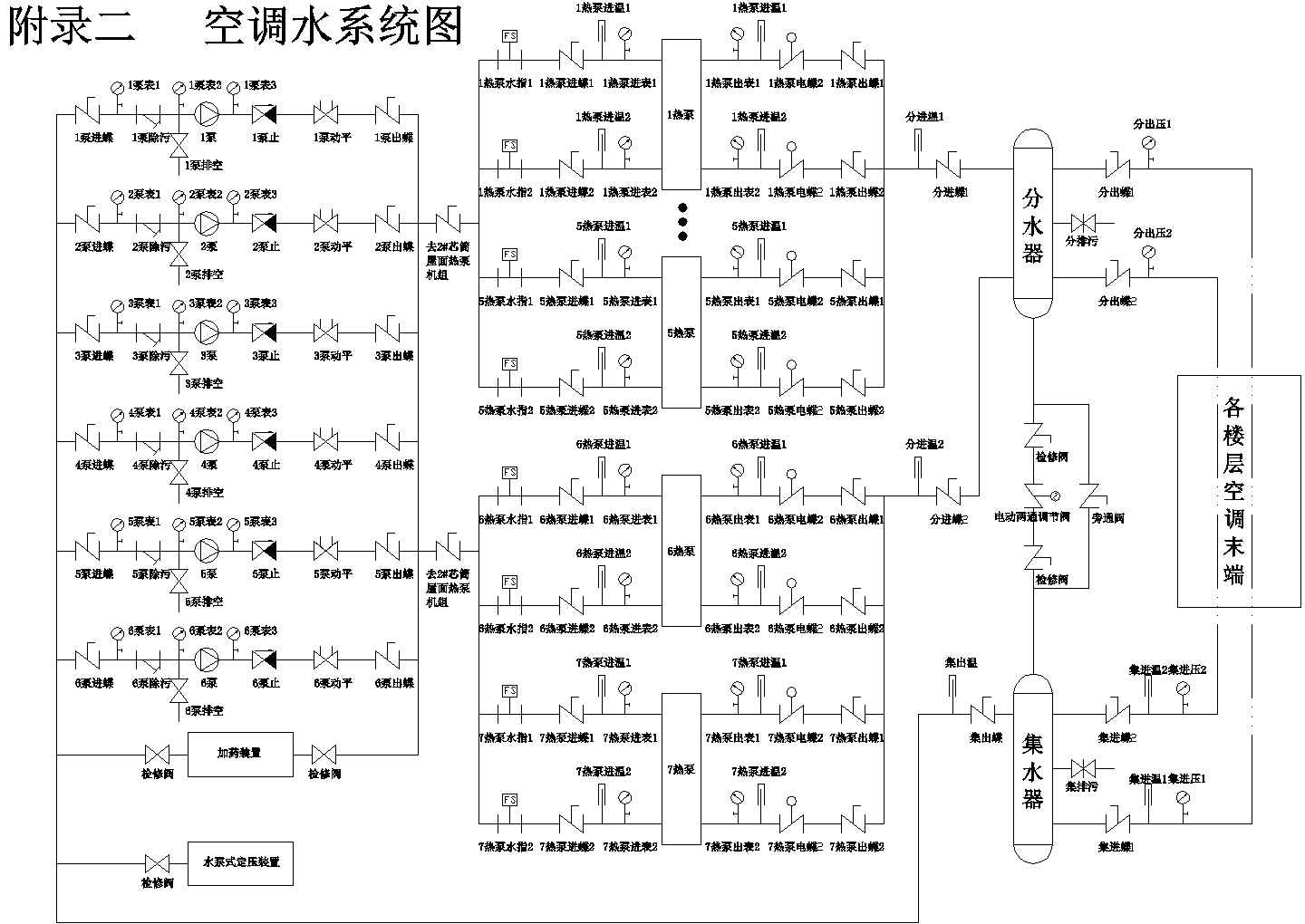 上海某海岛工程施工调试方案