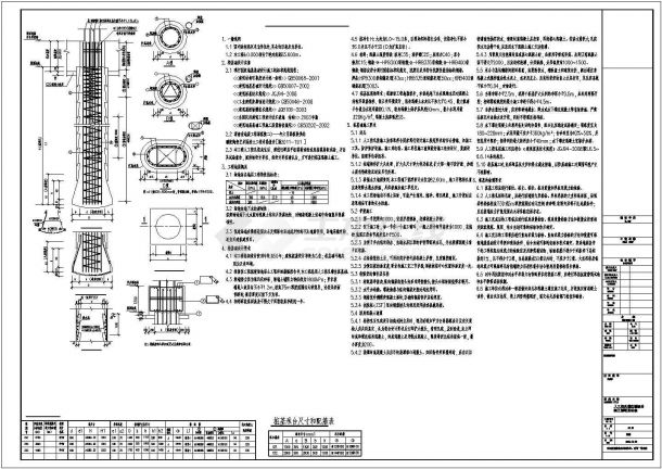 核心筒结构纪念馆结构施工图（桩基础）-图一