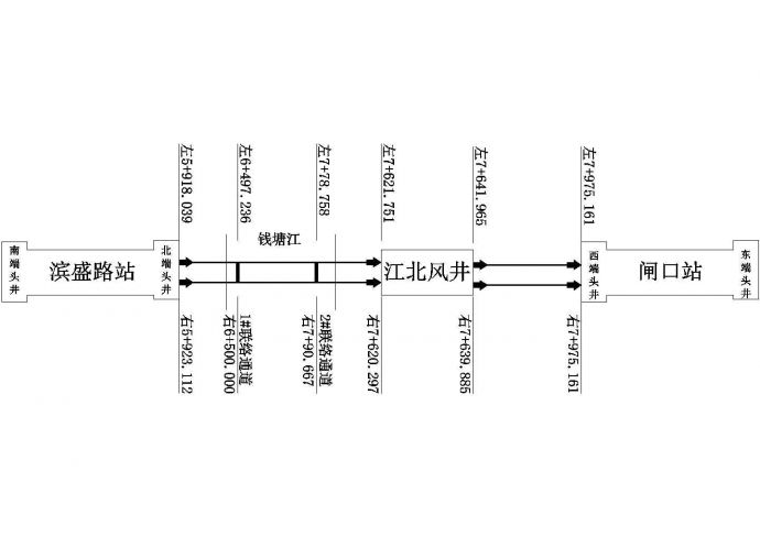 68米深基坑地铁换乘车站及下穿侧穿桥基盾构法冻结法区间工程施工组织设计_图1