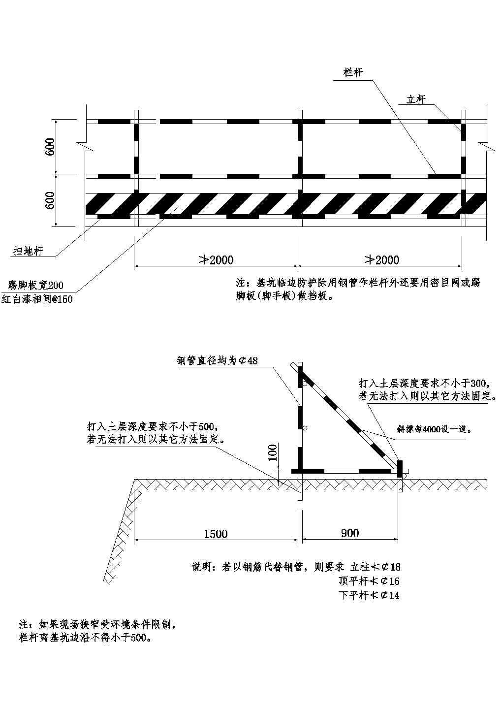 基坑周边防护栏示意图CAD