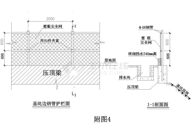 基坑护栏图（包含基坑边钢管护栏图和立面图）-图一