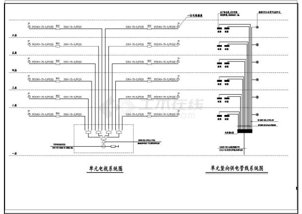 多层住宅楼电气设计图纸（11张）-图二