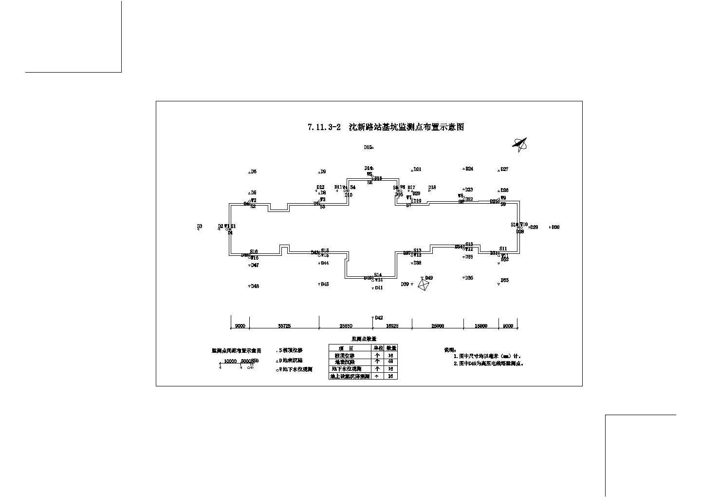 某地区基坑监测点平面布置图（节点详细）