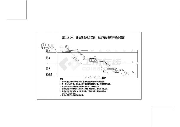 张士站及站后区间、沈新路站车站基坑分层开挖示意图-图一