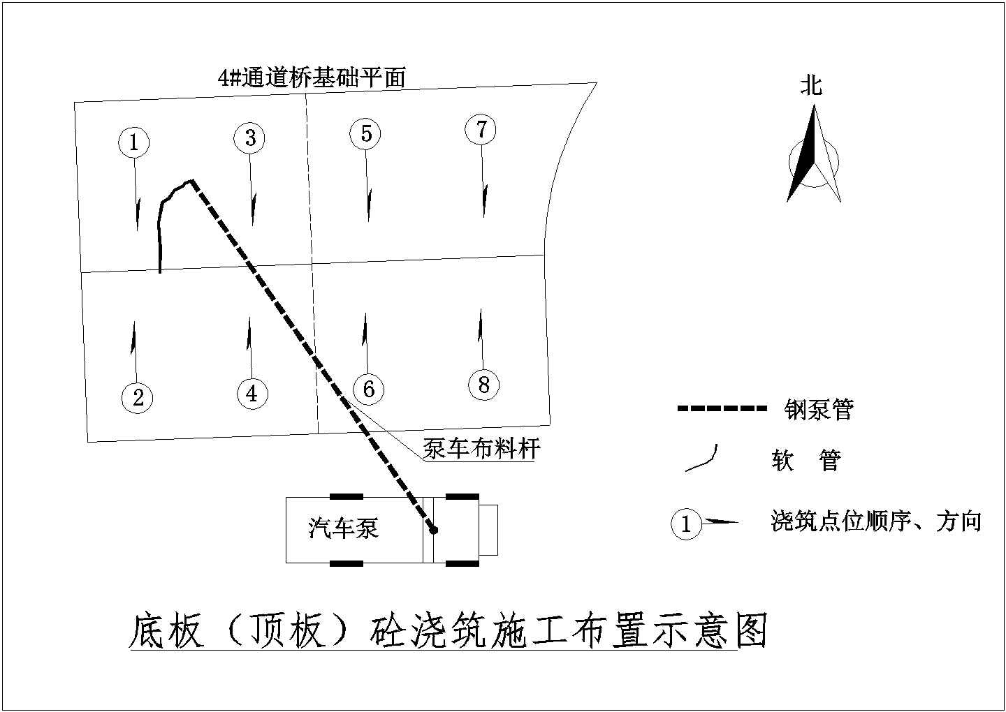 北京某通道桥施工方案