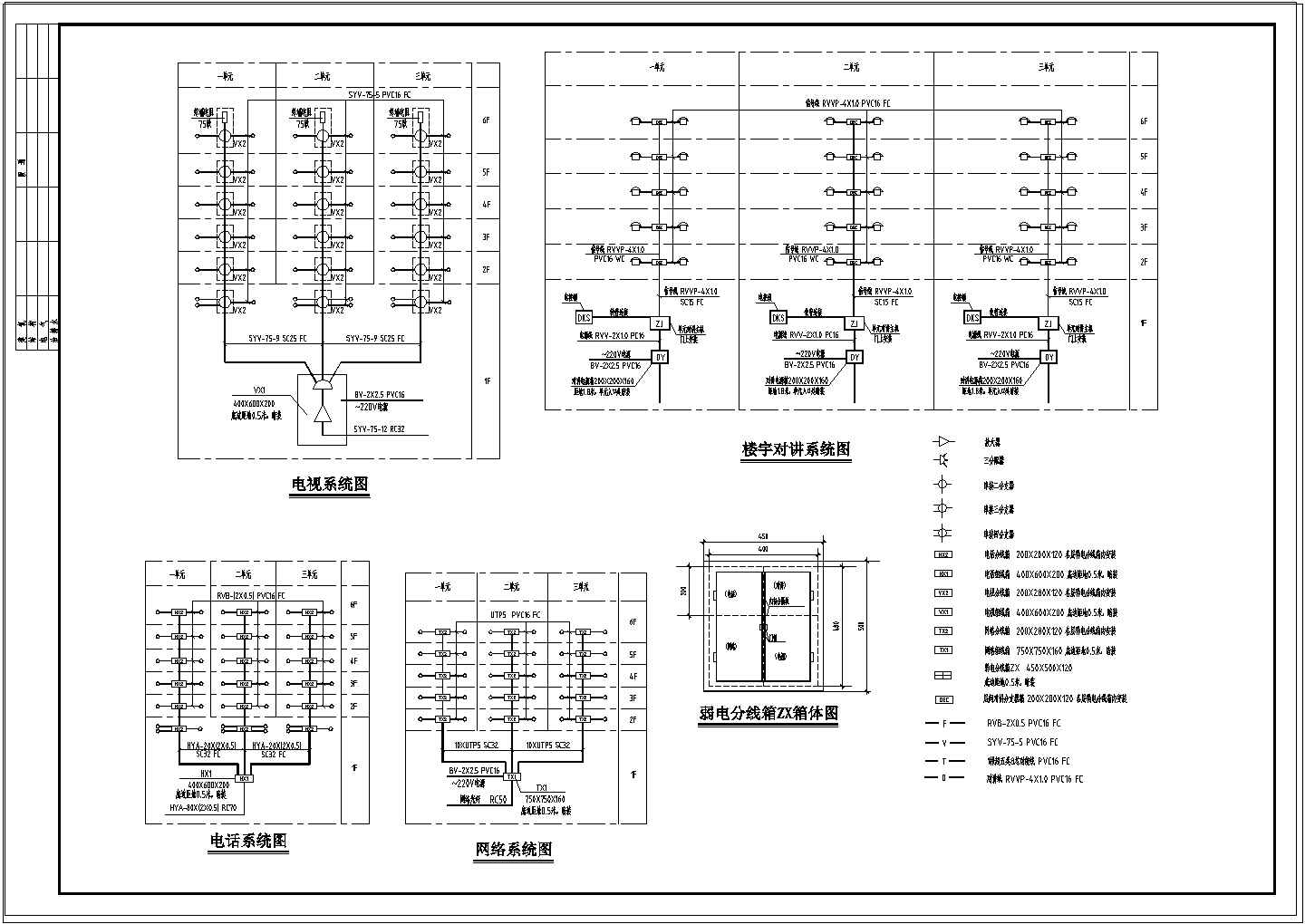 【福建】多层住宅楼电气设计平面图