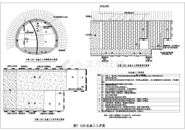 隧道断层、浅埋段开挖及处治施工方案-图一