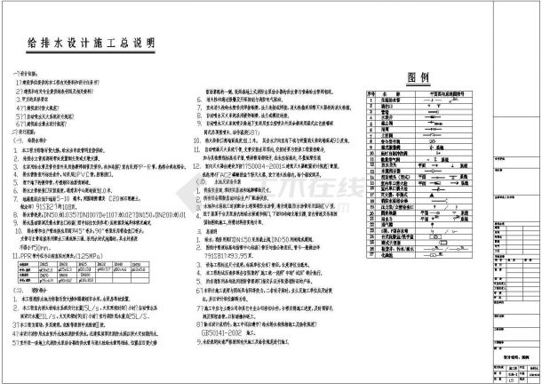 某五层百货大楼给排水及消防设计图-图一