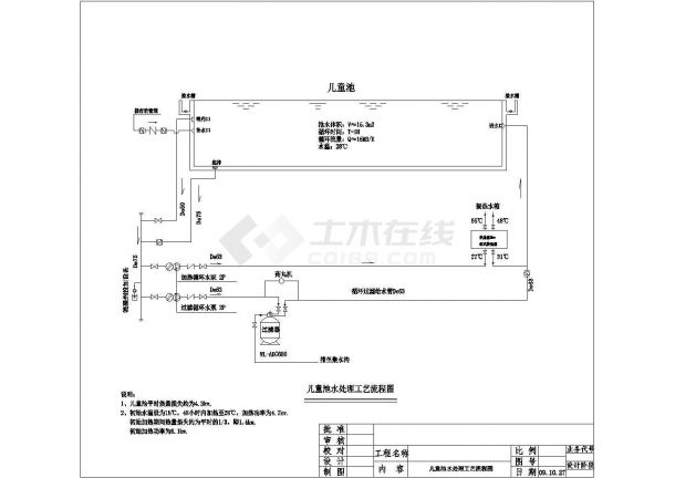 游泳池全套工艺图纸，含给排水、暖通-图二