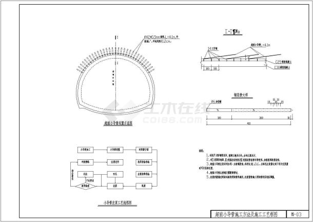 长珲公路敦化至延吉段某隧道工程(实施)施工组织设计-图一