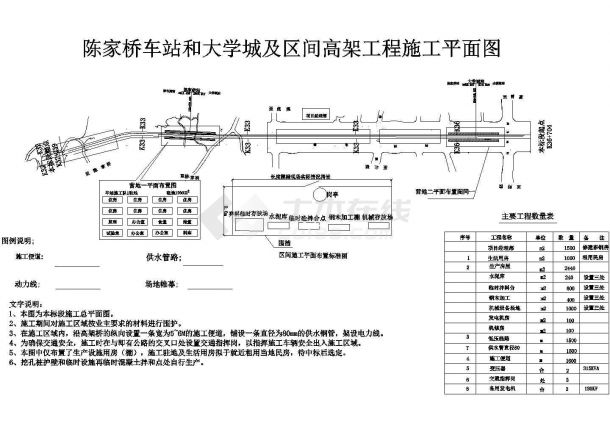 重庆轨道交通一号线某区间及高架工程施工组织设计-图一