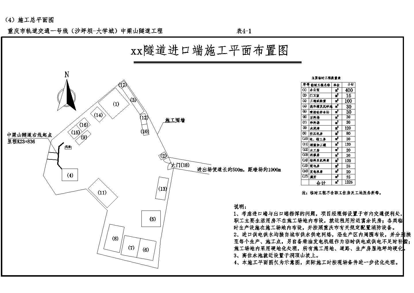 重庆轨道交通一号线某隧道(实施)施工组织设计（全长4.3km）