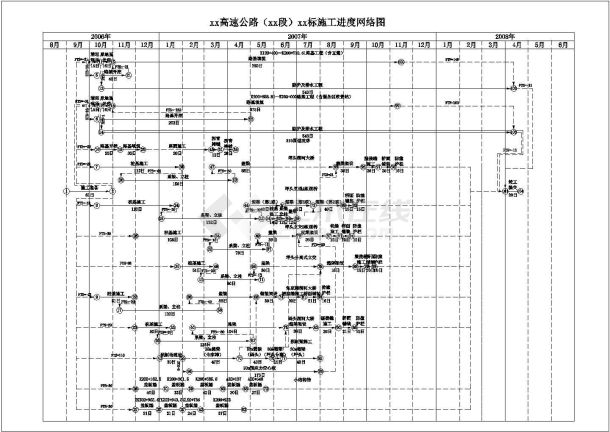 宝天高速公路某标(实施)施工组织设计-图一