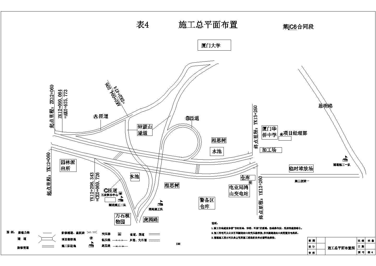 厦门某公路隧道工程施工组织设计