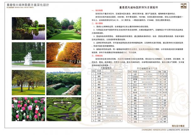 [重庆]居住区植物配置景观设计方案-图一