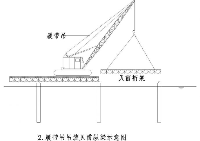 天津某码头进港铁路2标施工组织设计_图1
