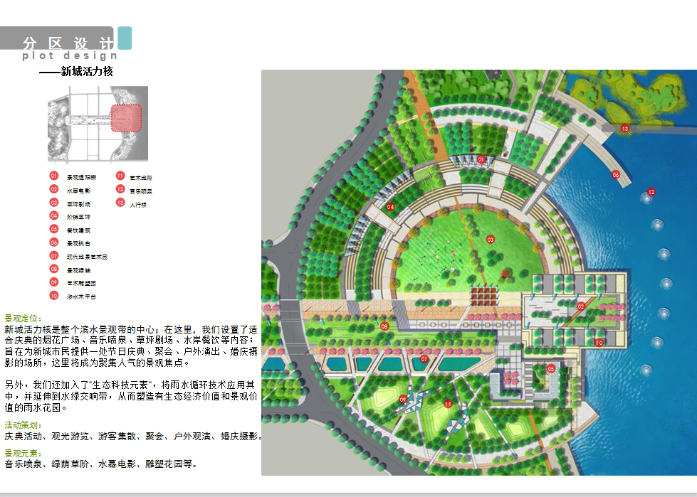 【安徽】现代滨河城市规划设计方案（ppt格式）