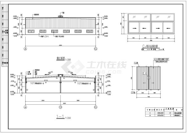 某地单层轻钢结构厂房建筑及结构施工图-图二