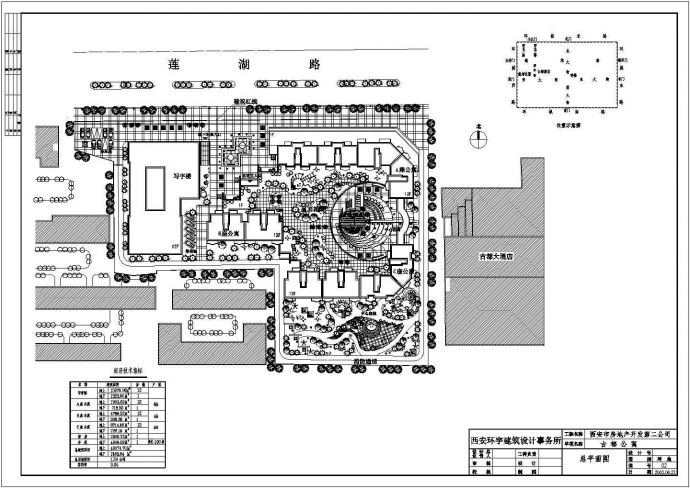 西安古都公寓建筑规划设计方案总平面_图1