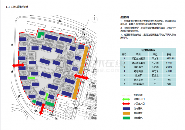 【天津】宁静舒适住宅小区规划设计方案（ppt格式）-图一