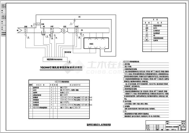 【湖南】某体育馆空调系统设计施工图-图二