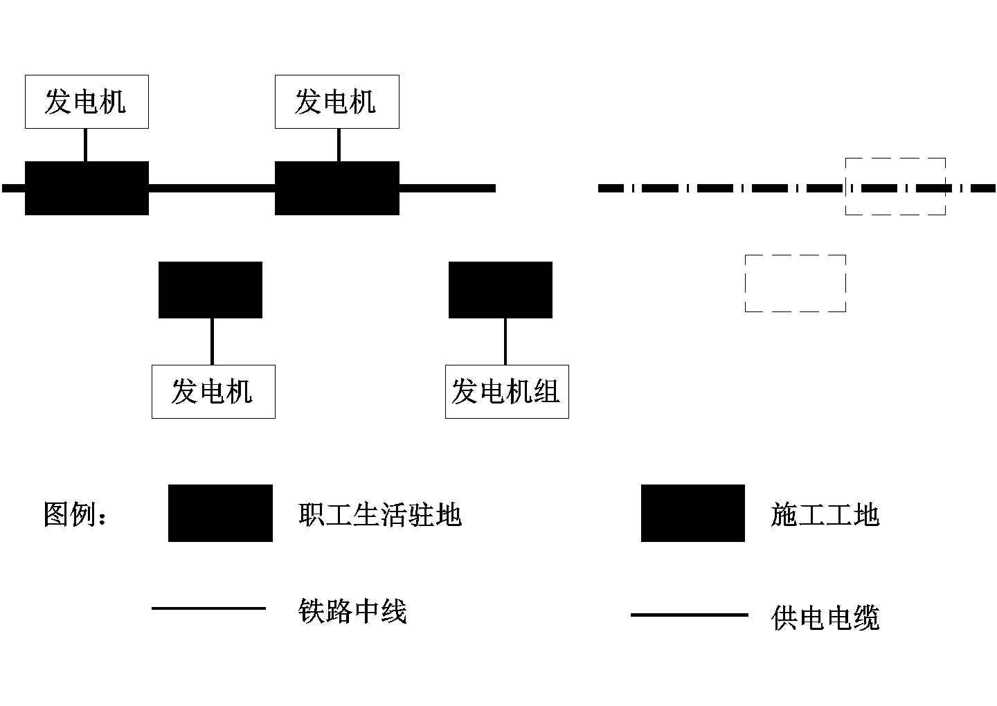 青藏铁路线施工组织设计