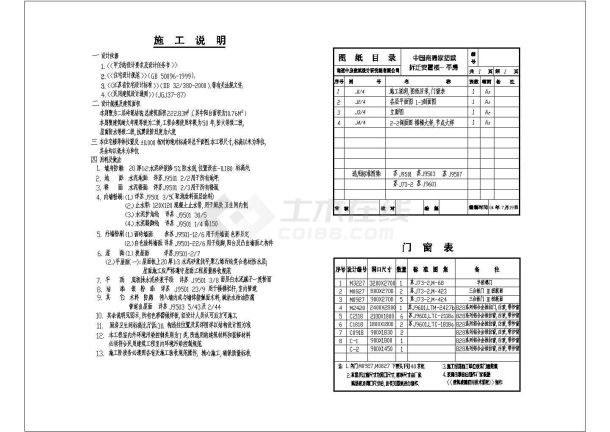 二层砖混结构住宅楼结构施工图（条形基础 坡屋面）-图一