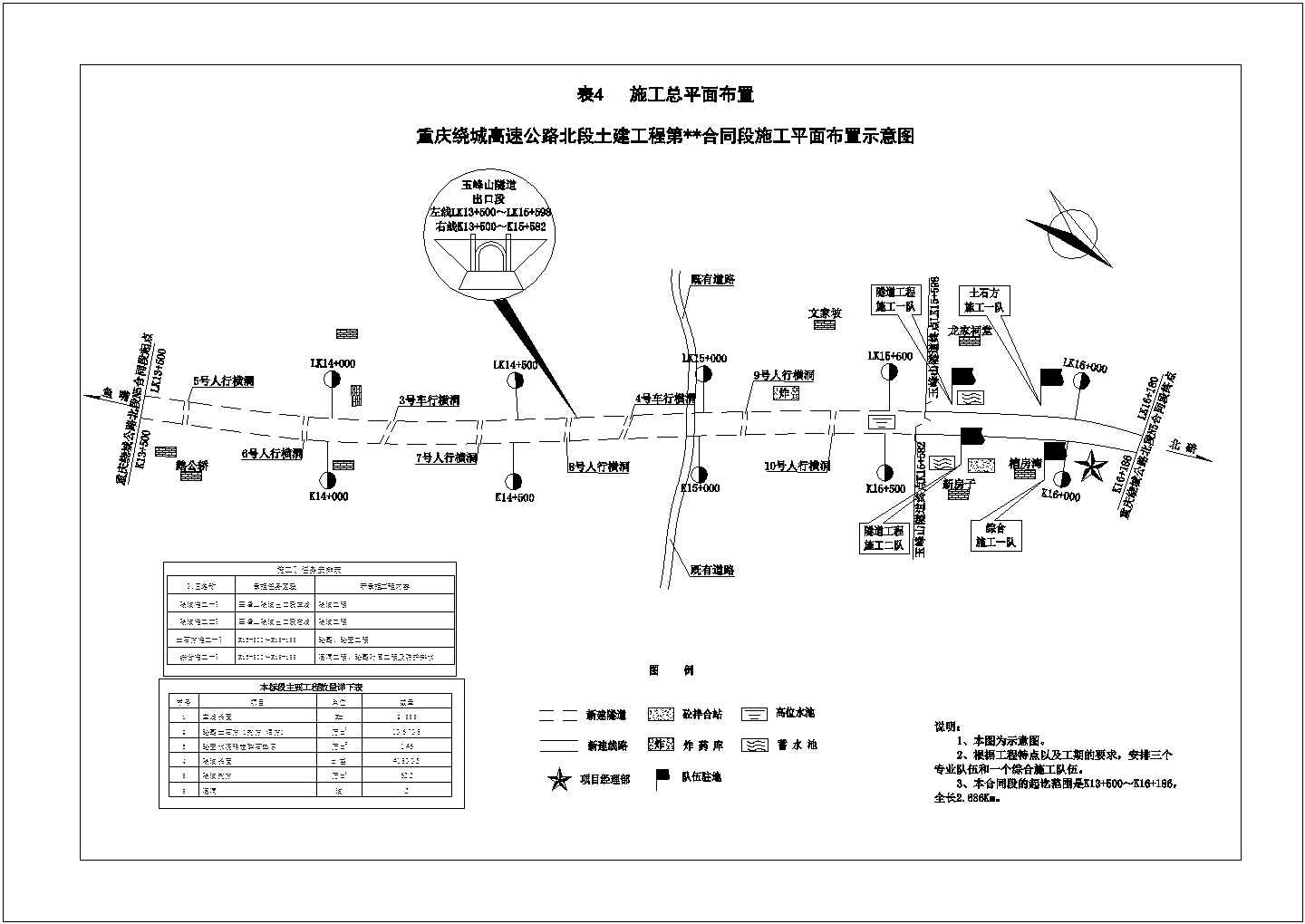重庆高速某隧道施工组织设计（4180米）