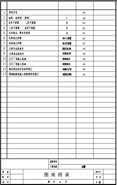 某别墅群三层E户型别墅给排水图纸_图1