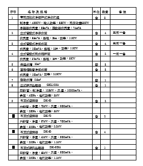 【苏州】某娱乐城中央空调系统设计图-图二