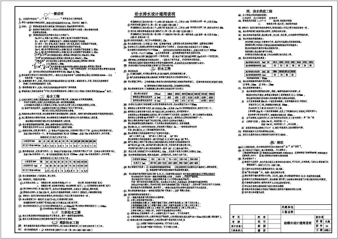 【广东】某商住楼给排水设计详细图纸