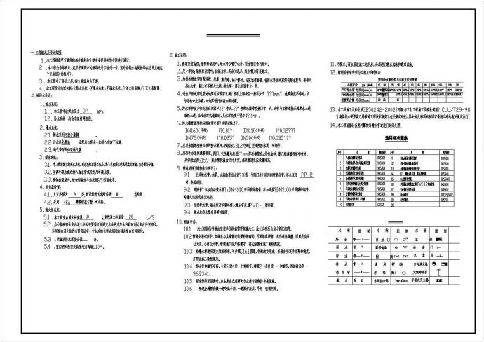 【广东】某三层厂房给排水设计图纸_图1