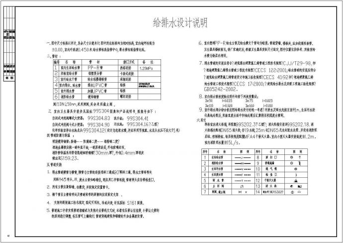 【浙江】某中学试验楼给排水设计图纸_图1