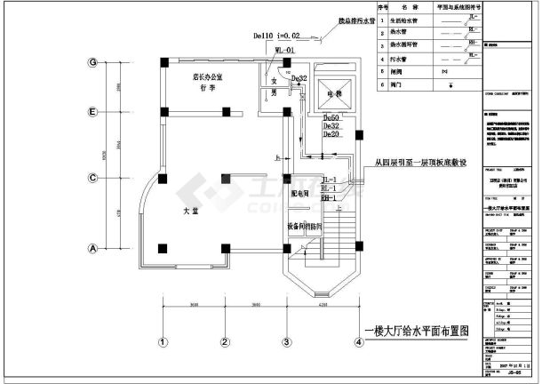 【贵阳】某九层带加层酒店给排水图纸-图二