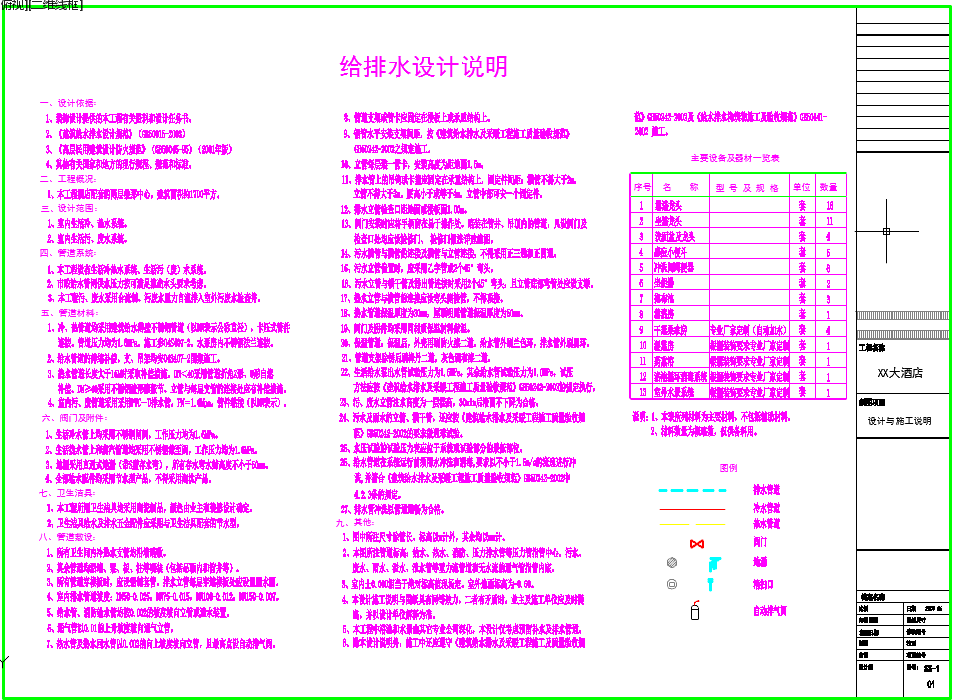 某酒店桑拿中心给排水设计cad图纸