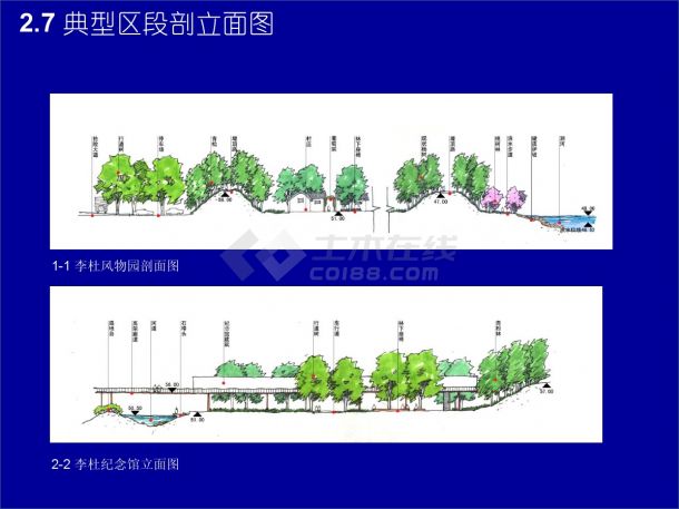 【山东】城市历史自然河道景观带景观工程设计方案（jpg格式）-图二
