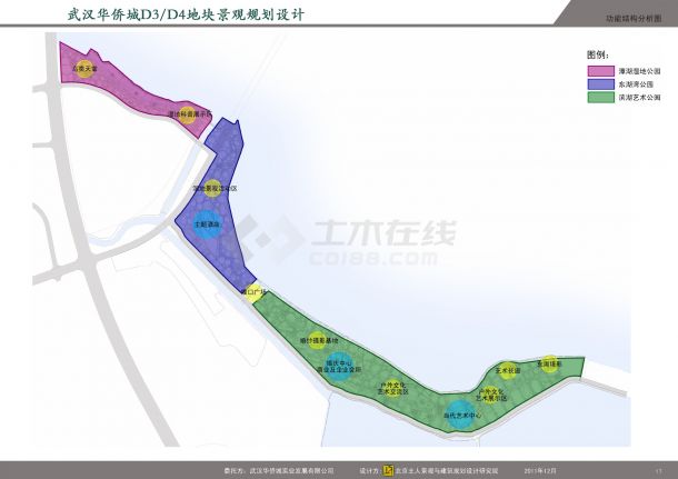 【武汉】“景观都市主义”大型旅游综合区景观规划设计方案（jpg格式）-图二