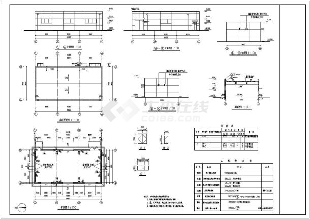 某企业单层材料库建筑、结构、暖通及电气施工图-图一