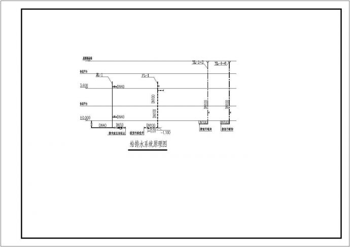【湖南】某加气站给排水设计施工图纸_图1