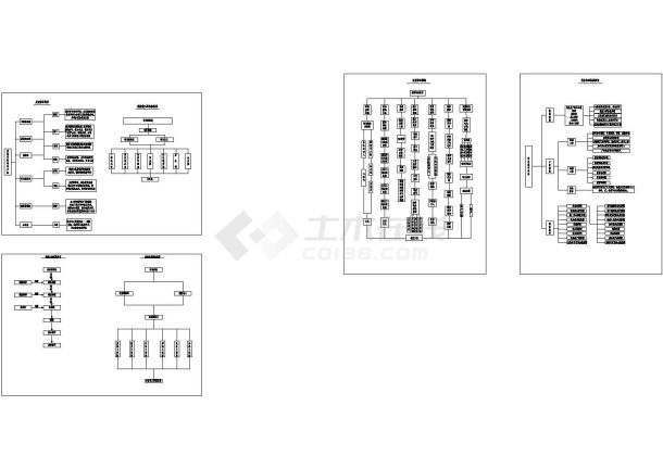 重庆市某堤防工程施工组织设计-图一