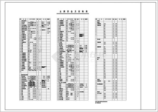 【广东】某28层办公楼给排水消防施工图（气体灭火）-图一