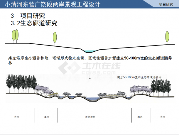 【山东】生态湿地河流两岸景观工程设计方案（ppt格式）-图二