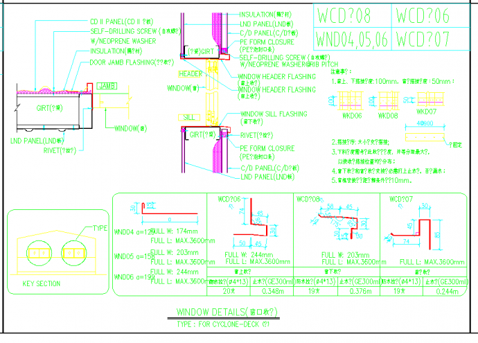 某地彩钢板收边包角做法及节点详图CAD图纸_图1