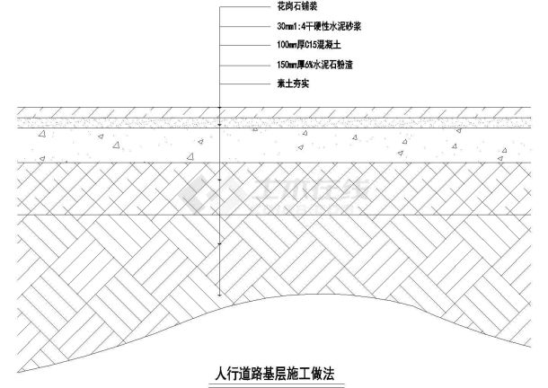 人行道路基层施工做法-图一