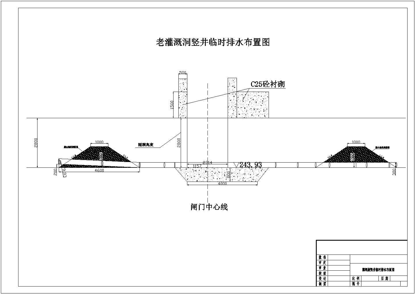 [湖南]老灌溉洞竖井调整专项施工方案2015