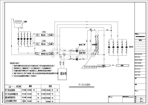 厦门海沧区冰蓄冷改造系统设计原理图-图二